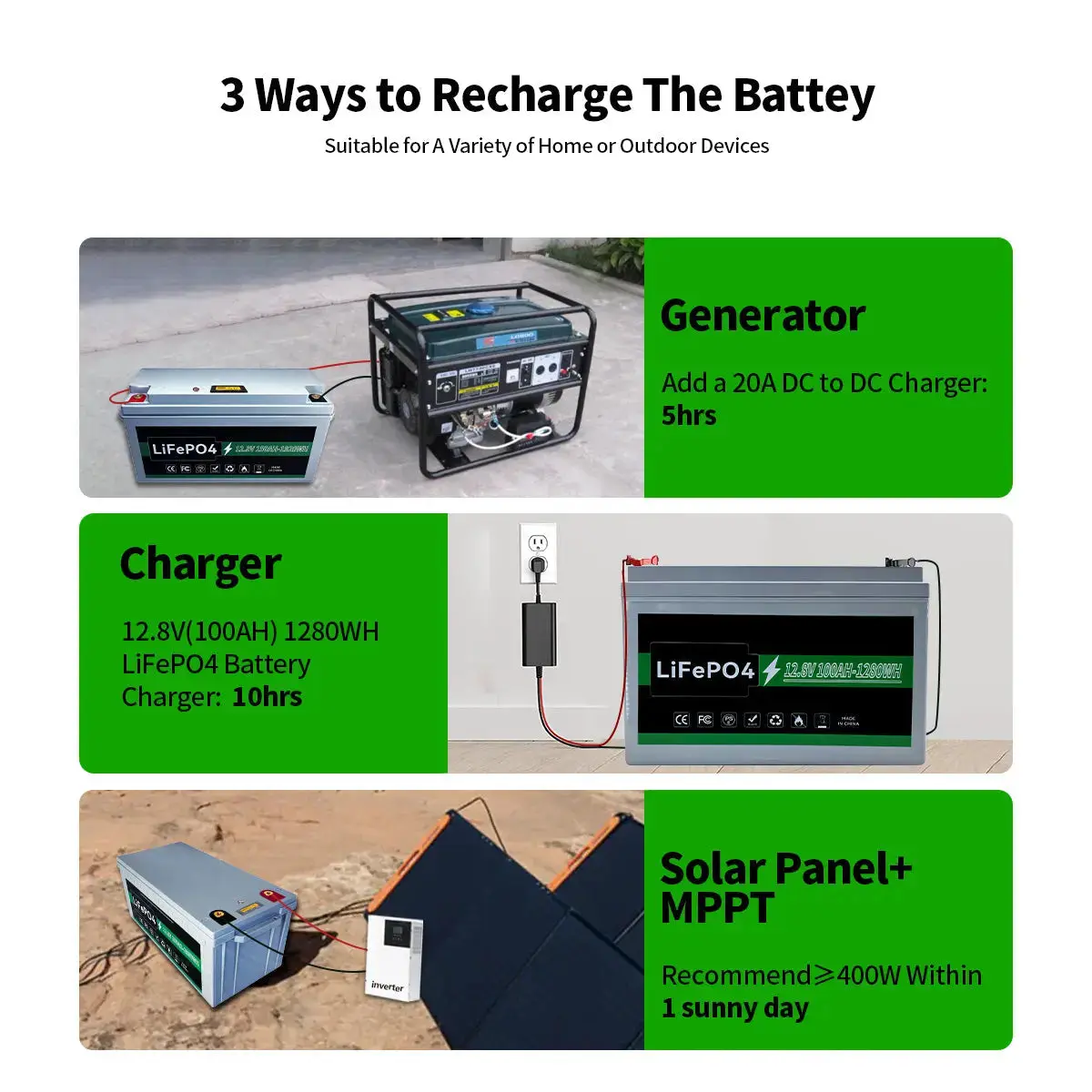 25.6V 200AH Renewable Energy Storage Lithium Battery - Image 5