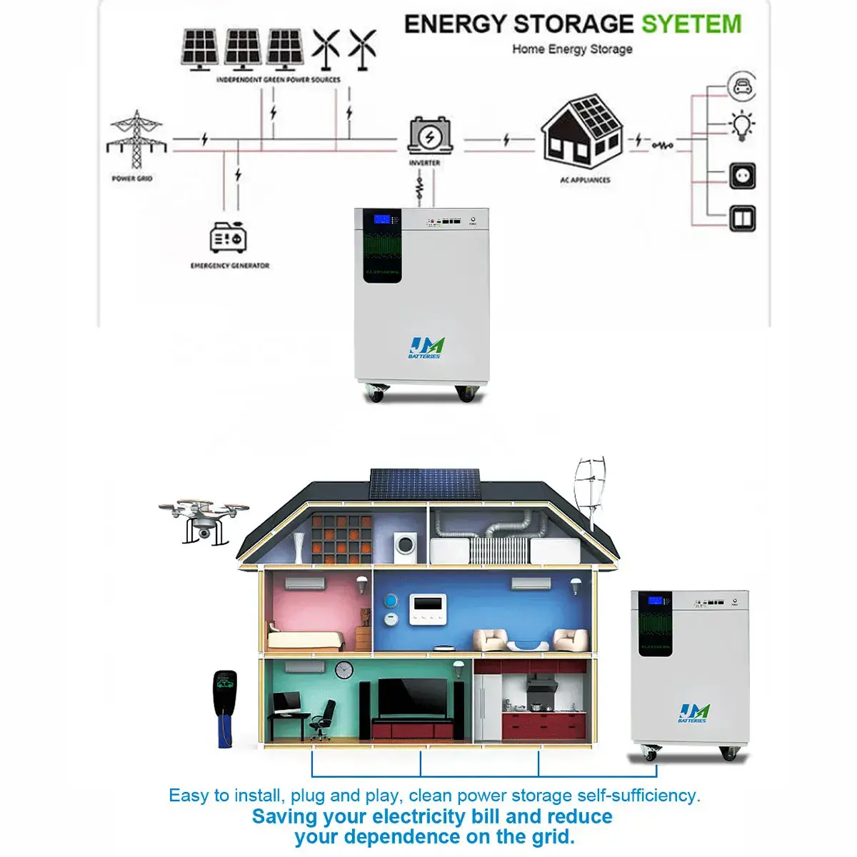 51.2V 200AH 10KW LiFePO4 Battery For Home Solar Storage System - Image 4