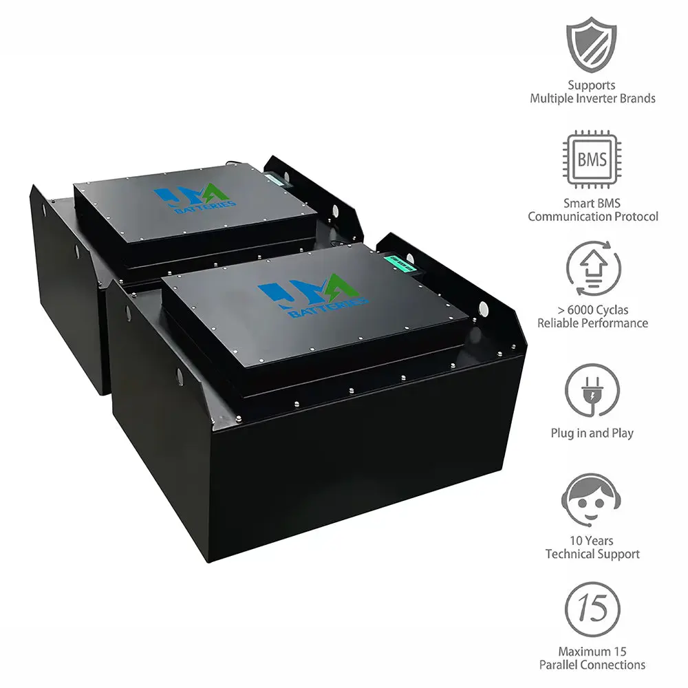 72V 230AH Forklift Solar Power Sodium Battery - Image 3