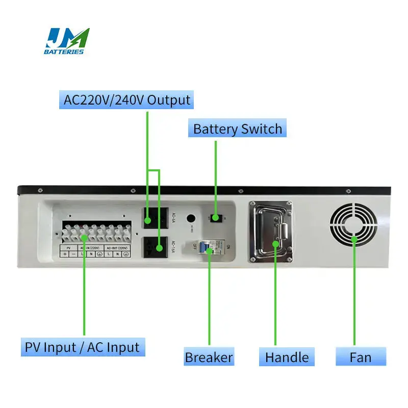 All Kinds Of Dissimilarity Na Ion Batterie 48V 50AH All In One Sodium Ion Battery For Solar Power System - Image 3