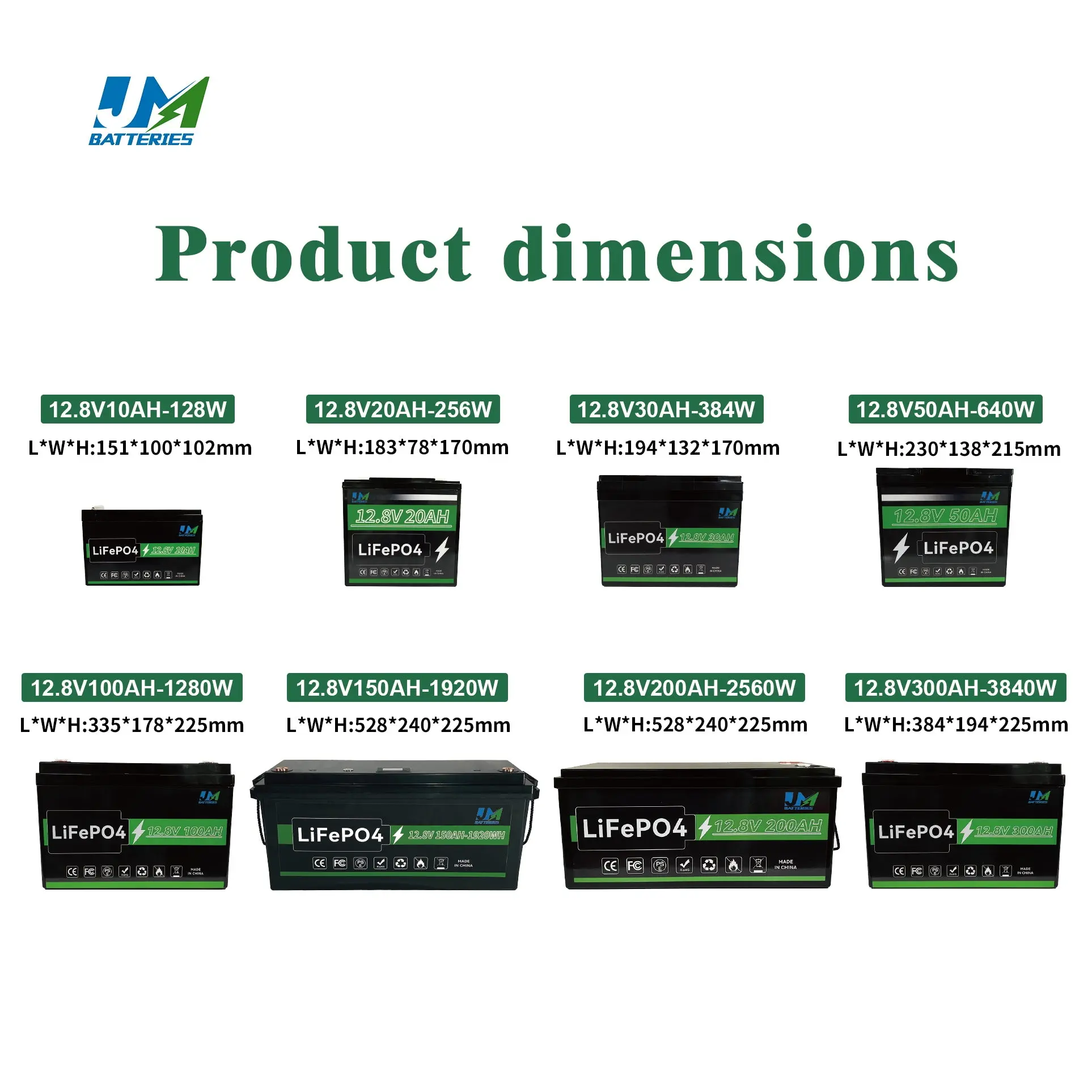12.8V 100ah 200ah 300ah Lithium-Ion Battery Replacement for Lead-Acid! - Image 9