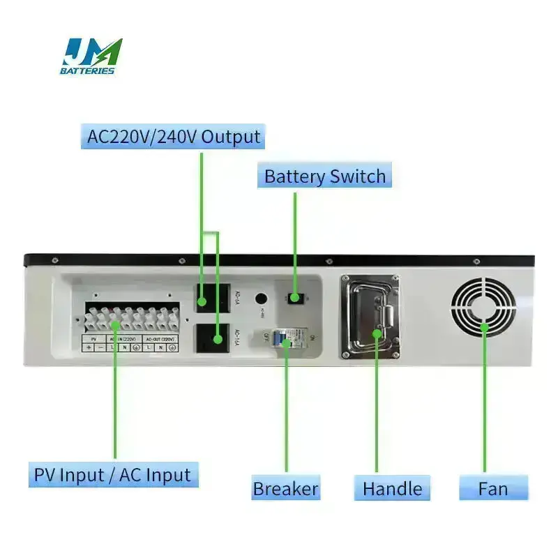 JM 48V 100ah 50ah Integrated Wall-Mounted Battery Experience Convenience and Efficiency Battery - Image 9