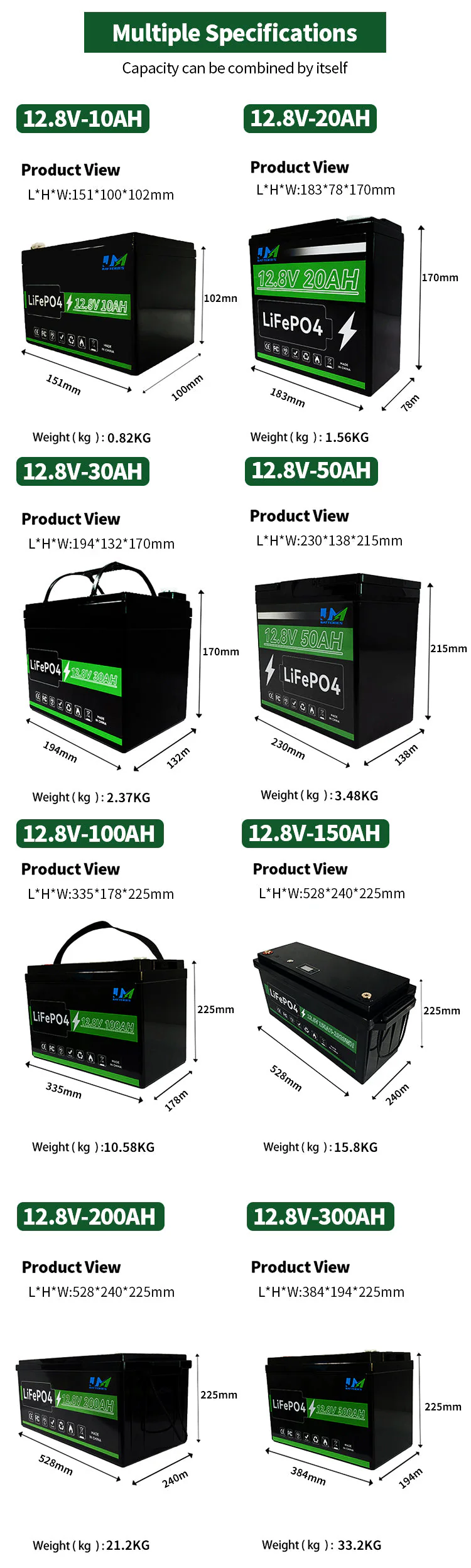 JM 12v 100ah lithium ion battery 12.8v 100ah lifepo4 battery pack - Image 2