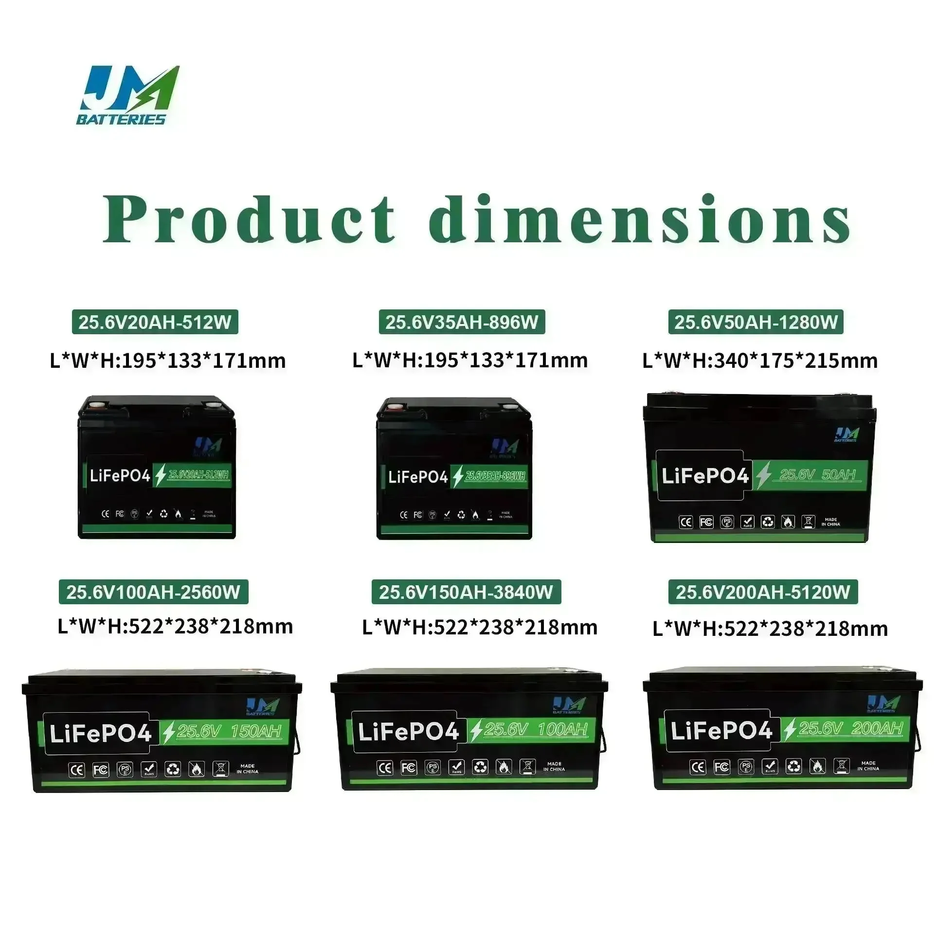 JM LFP Battery Packs 25.6V 100ah 150ah 200ah Safe Efficient and Eco-Friendly Energy LiFePO4 Batter - Image 4
