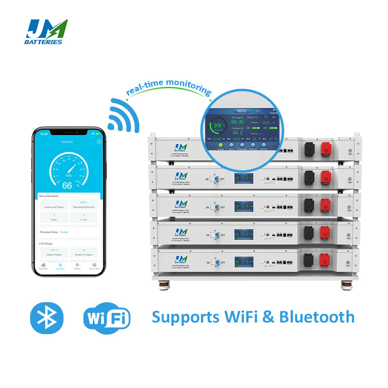 JM Stackable and Wall-Mounted AAA Lithium Batteries with 48V BYD cell - Image 8