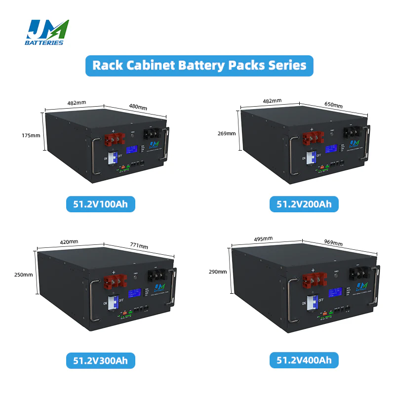 JM 48V Rack Battery for Communication Backup Power - Image 2