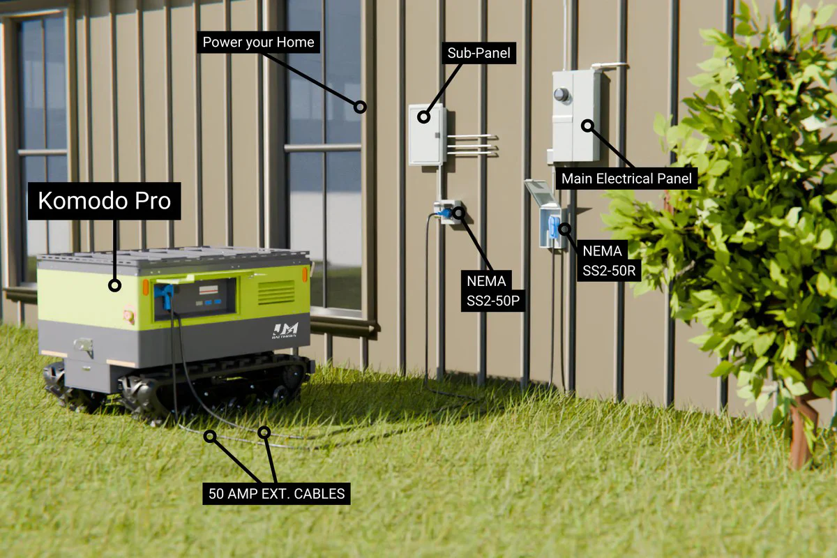 JM PortableGenerator Compatible Lithium Battery with Quick-Setup for Outdoor Event Power - Image 5