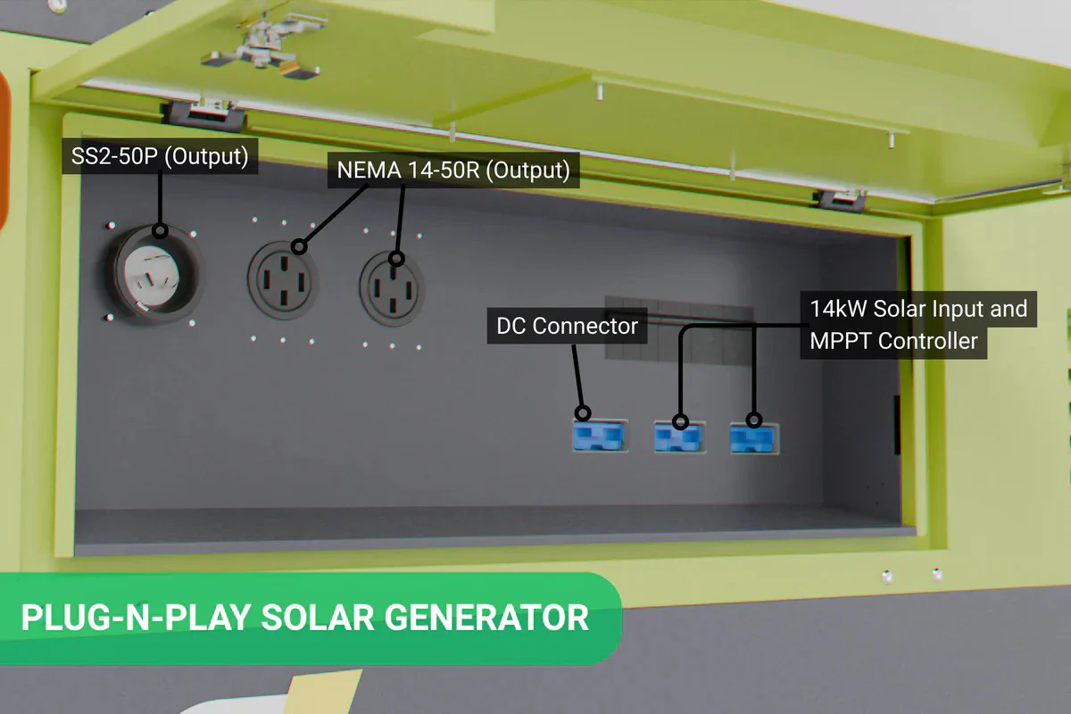 JM PortableGenerator Compatible Lithium Battery with Quick-Setup for Outdoor Event Power - Image 7