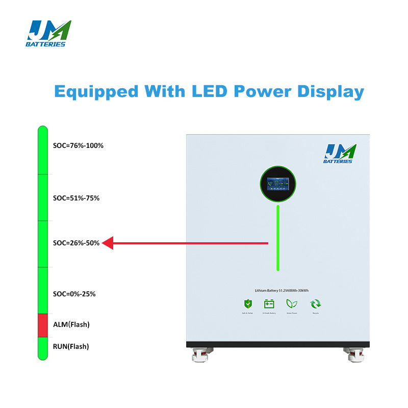 JM 48V 51.2V 560ah 600ah 30kwh LiFePO4 Lithium Battery with BMS for Solar Home Energy Storage System - Image 2