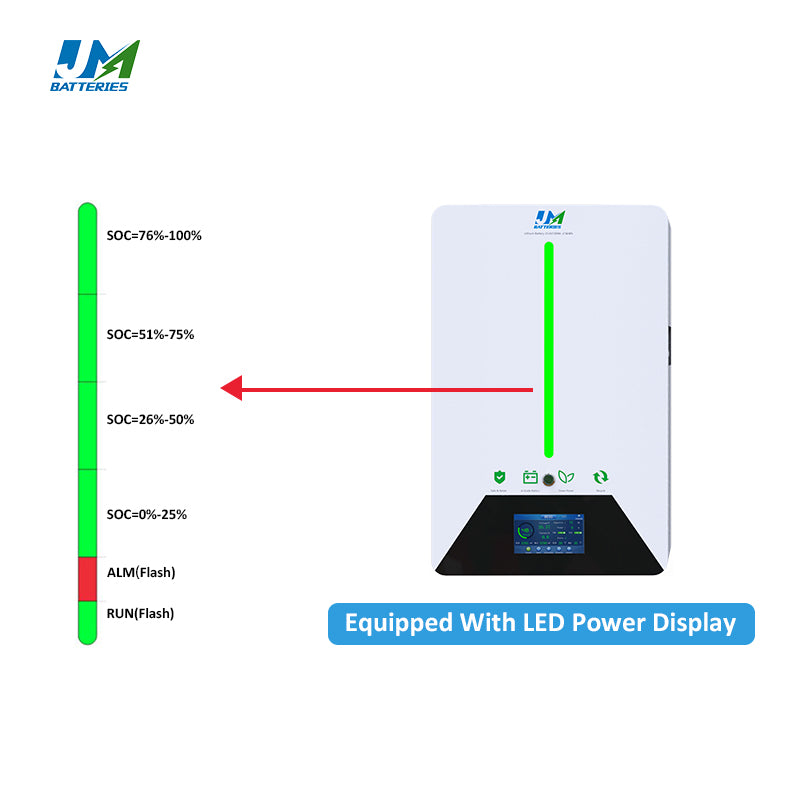 JM Wholesale Lifepo4 Powerwall Battery 24V 25.6V 100Ah 300Ah Lithium Ion Split Battery with CAN Communication Port - Image 4