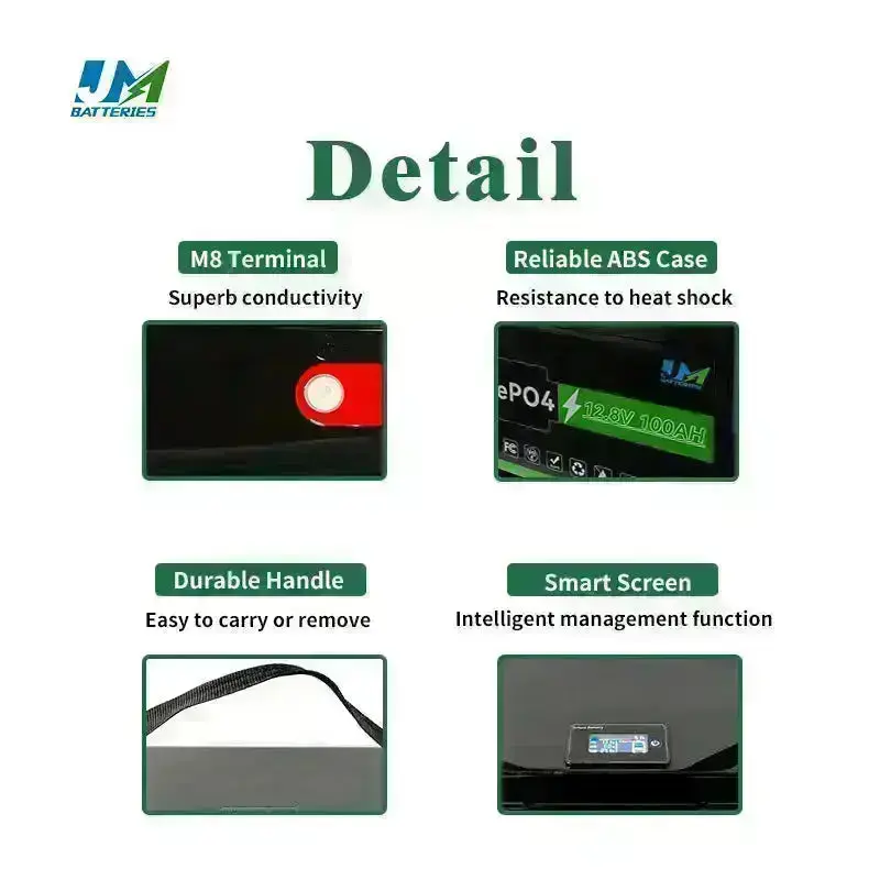 Mall Industry 12v 10ah 20ah 30ah 50ah 100ah 150ah 200ah Solar Panel Storage Battery - Image 8