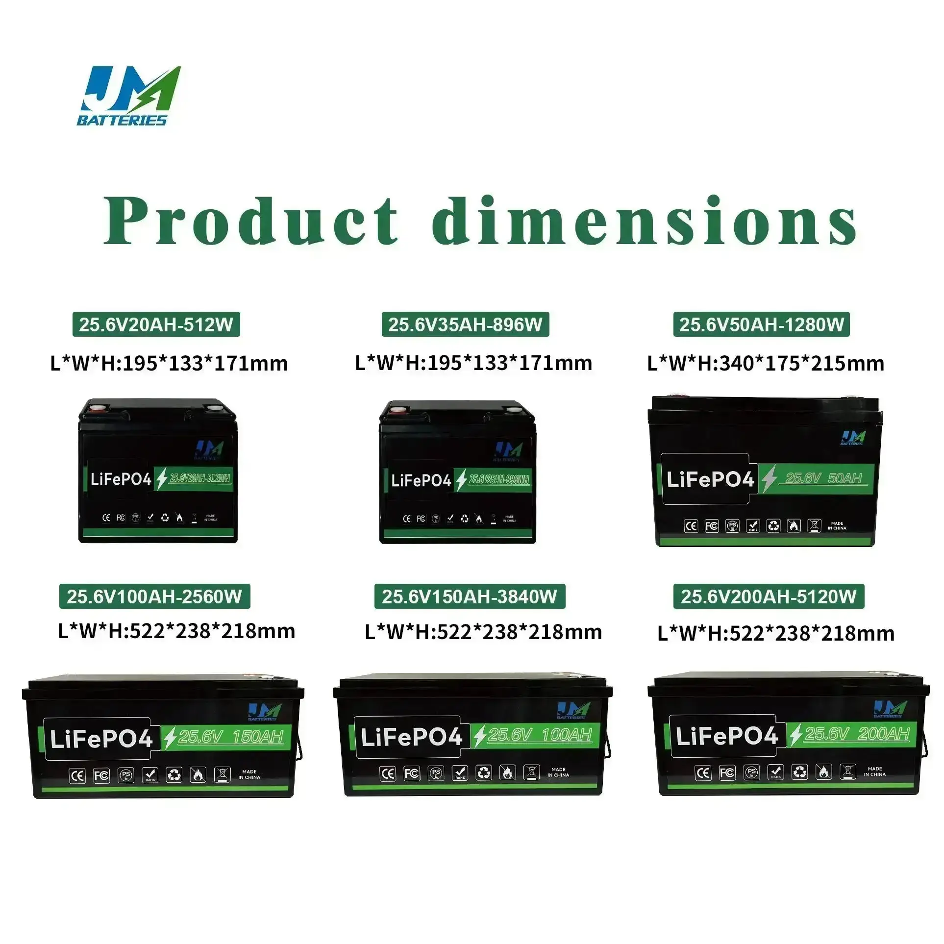 25.6v 20Ah 35Ah 50Ah 100Ah 150Ah 200Ah Lithium Battery Pack Lithium Ion Battery AAA - Image 3