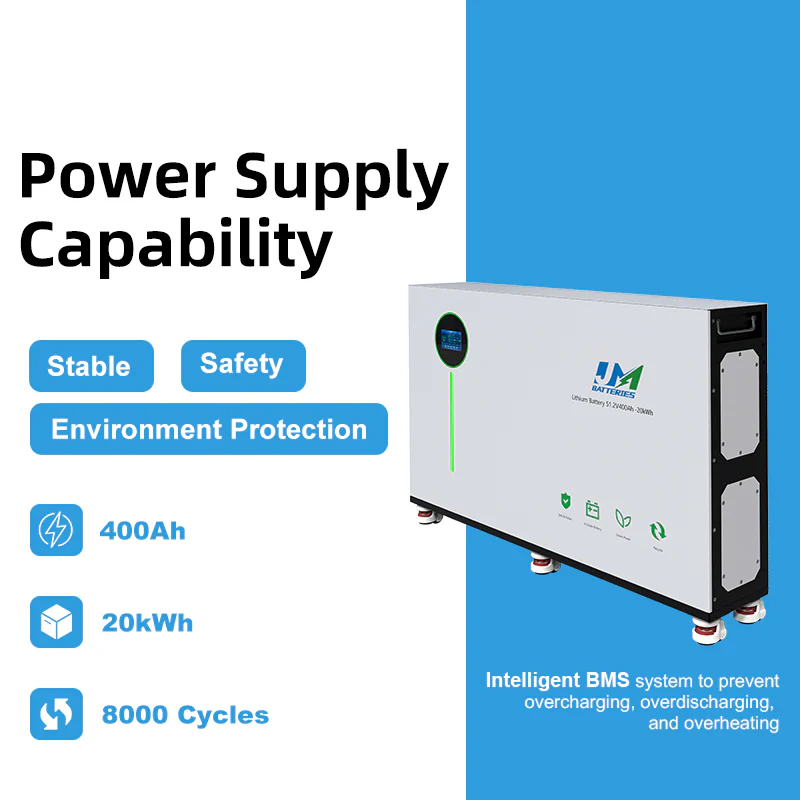 JM Moveable 51.2V 400Ah LiFePO4 Battery 20kWh Solar Energy Storage