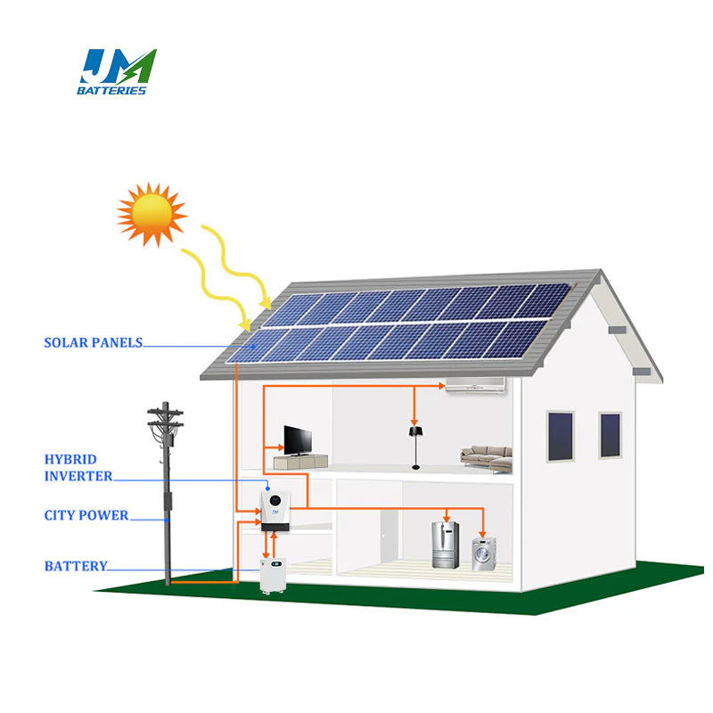 Jm Top Selling Personalized off Grid Pure Sine Wave 6.2kwh 220V 50HZ Hybrid Solar Inverter - Image 6